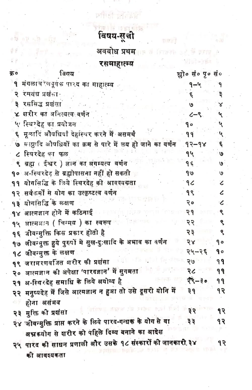 Rasahridayatantram (KAS 52)